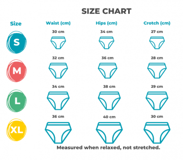 Menstruatieondergoed6